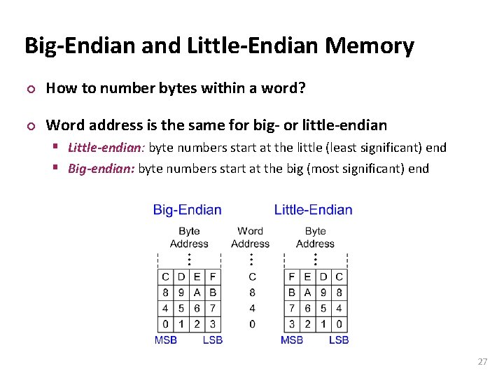 Carnegie Mellon Big-Endian and Little-Endian Memory ¢ How to number bytes within a word?