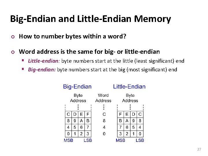 Carnegie Mellon Big-Endian and Little-Endian Memory ¢ How to number bytes within a word? Carnegie Mellon Big-Endian and Little-Endian Memory ¢ How to number bytes within a word?