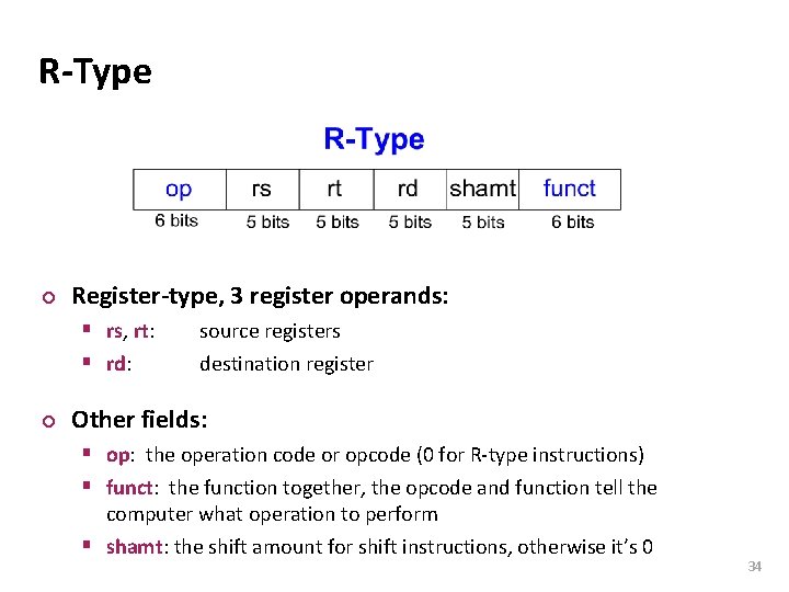Carnegie Mellon R-Type ¢ Register-type, 3 register operands: § rs, rt: § rd: ¢