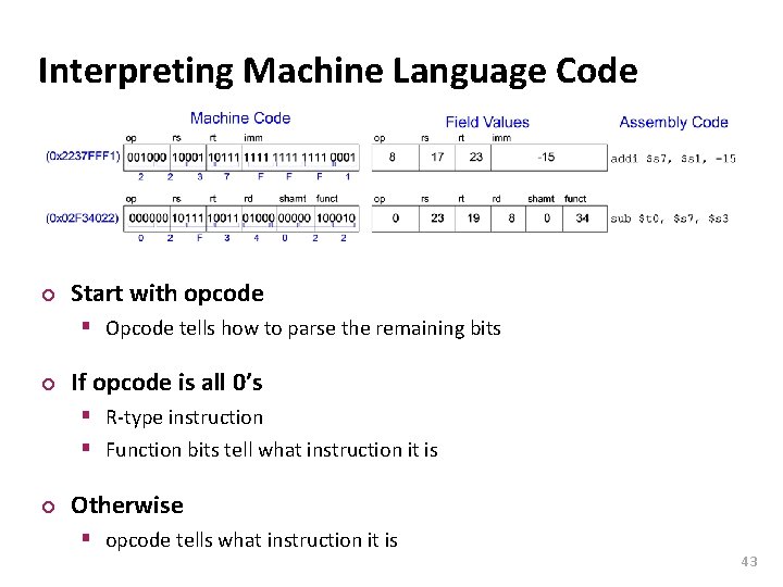 Carnegie Mellon Interpreting Machine Language Code ¢ Start with opcode § Opcode tells how