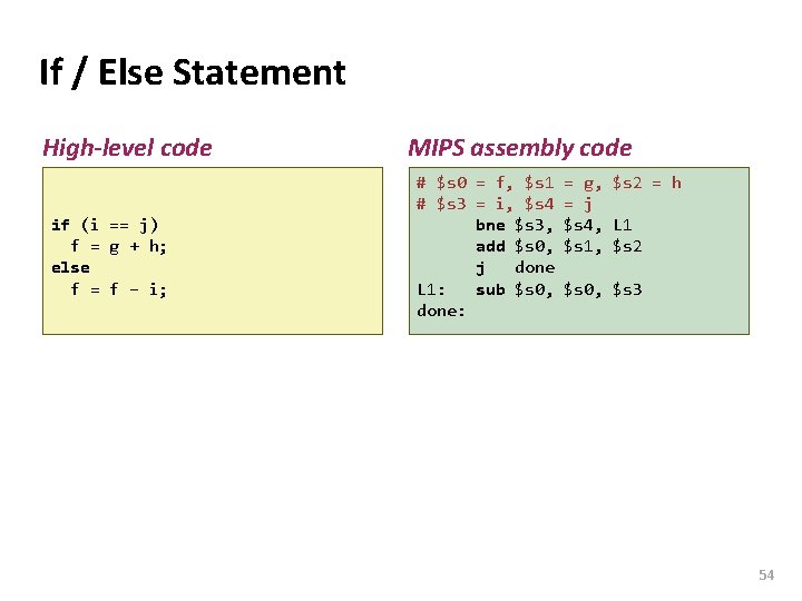 Carnegie Mellon If / Else Statement High-level code if (i == j) f =