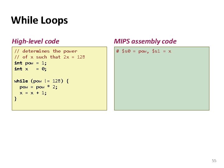 Carnegie Mellon While Loops High-level code // determines the power // of x such