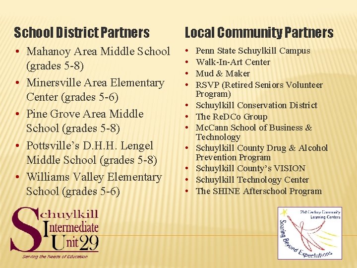 School District Partners Local Community Partners • Mahanoy Area Middle School (grades 5 -8)