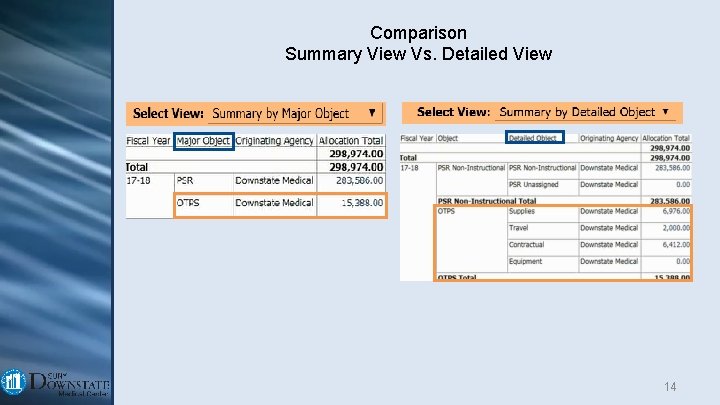 Comparison Summary View Vs. Detailed View 14 