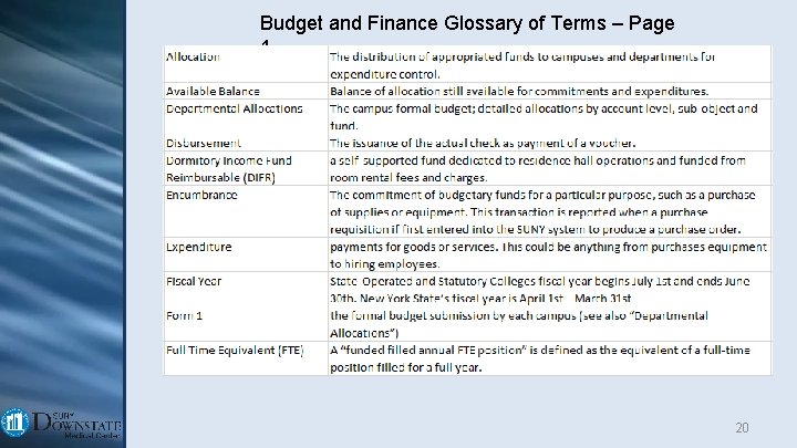 Budget and Finance Glossary of Terms – Page 1 20 