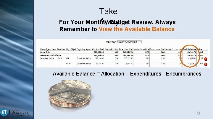 Take For Your Monthly Budget Review, Always Away Remember to View the Available Balance