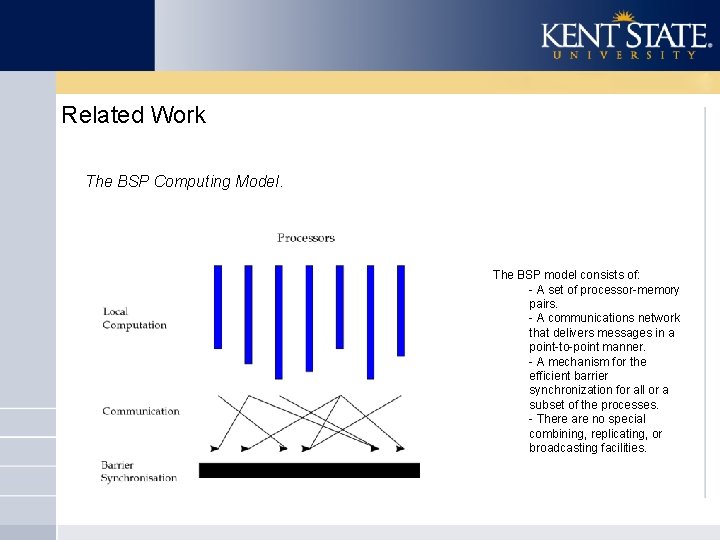 Related Work The BSP Computing Model. The BSP model consists of: - A set