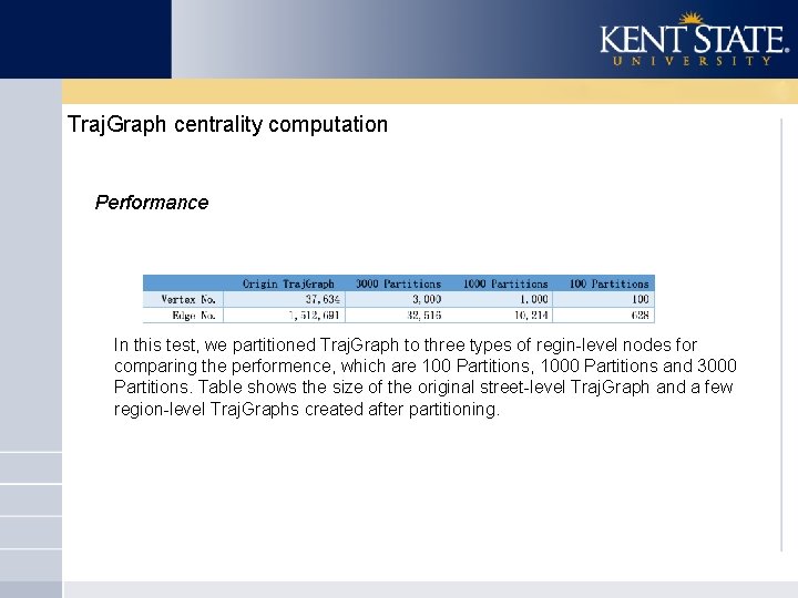 Traj. Graph centrality computation Performance In this test, we partitioned Traj. Graph to three