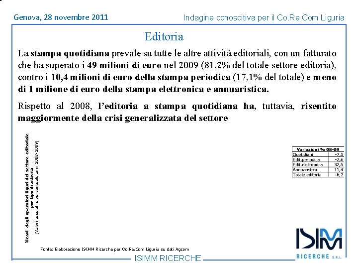 Titolo Genova, 1428 dell’argomento novembre Roma, giugno 2011 Indagine conoscitiva per il Co. Re.