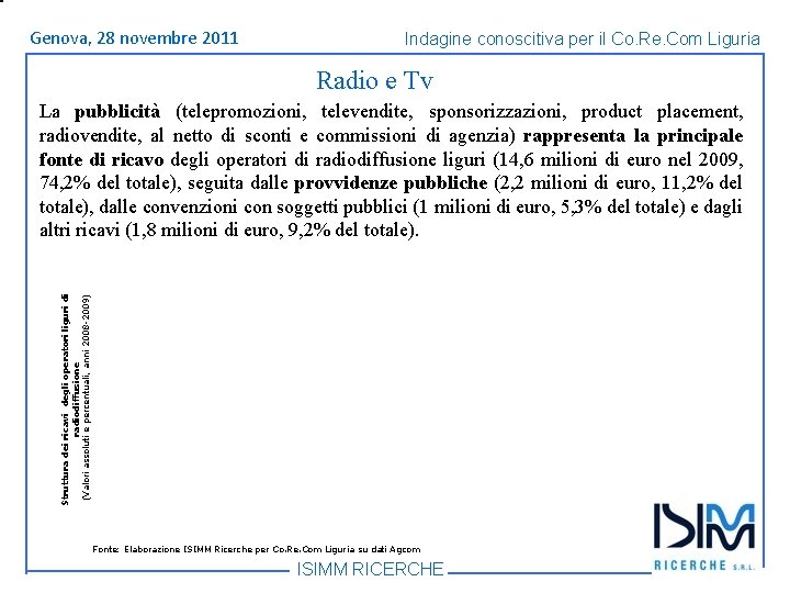 Titolo Genova, 1428 dell’argomento novembre Roma, giugno 2011 Indagine conoscitiva per il Co. Re.