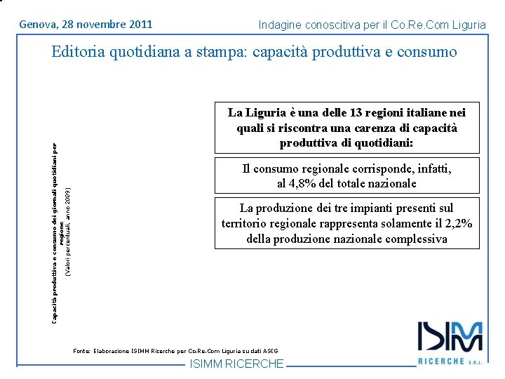 Titolo Genova, 1428 dell’argomento novembre Roma, giugno 2011 Indagine conoscitiva per il Co. Re.