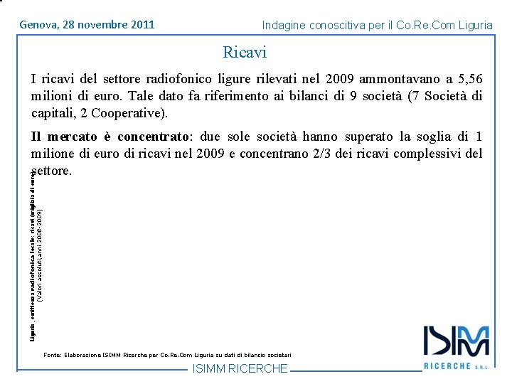 Titolo Genova, 1428 dell’argomento novembre Roma, giugno 2011 Indagine conoscitiva per il Co. Re.