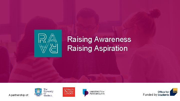 Raising Awareness Raising Aspiration A partnership of: Fundedby: 