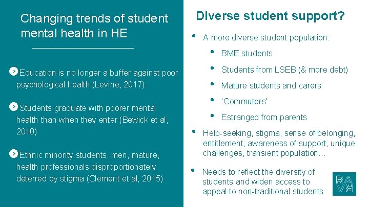 Changing trends of student mental health in HE Diverse student support? • • •