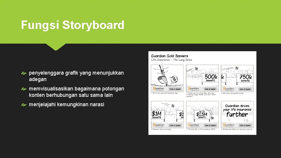 Fungsi Storyboard penyelenggara grafik yang menunjukkan adegan memvisualisasikan bagaimana potongan konten berhubungan satu sama