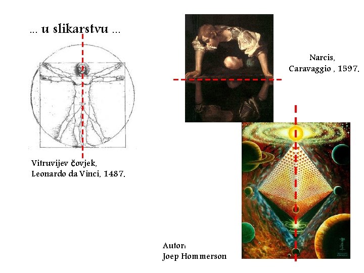 . . . u slikarstvu. . . Narcis, Caravaggio , 1597. Vitruvijev čovjek, Leonardo