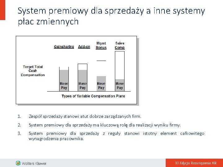 System premiowy dla sprzedaży a inne systemy płac zmiennych 1. Zespół sprzedaży stanowi atut