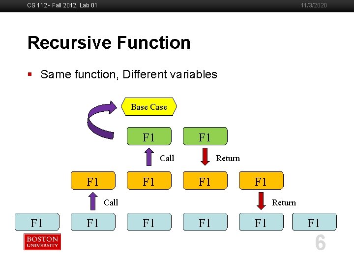 CS 112 - Fall 2012, Lab 01 11/3/2020 Recursive Function Boston University Slideshow Title