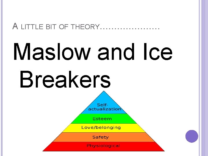 A LITTLE BIT OF THEORY………………… Maslow and Ice Breakers 