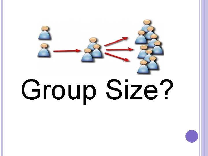  Group Size? 