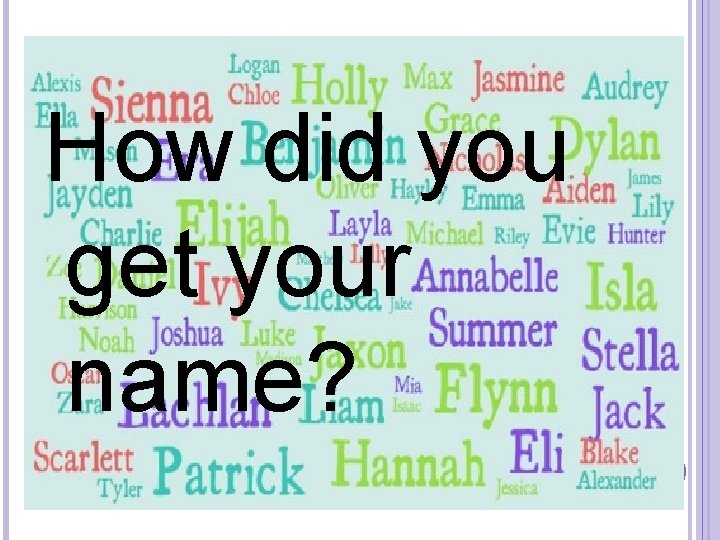 How did you get your name? 