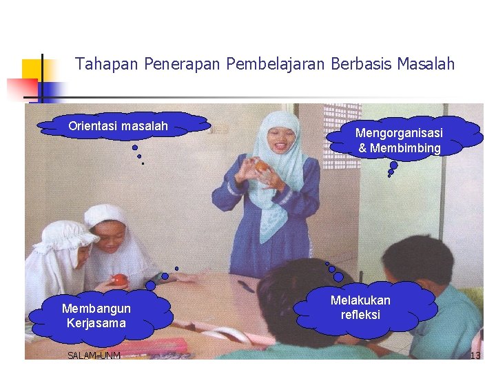 Tahapan Penerapan Pembelajaran Berbasis Masalah Orientasi masalah Membangun Kerjasama SALAM-UNM Mengorganisasi & Membimbing Melakukan