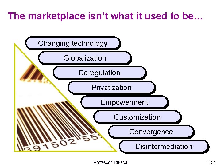 The marketplace isn’t what it used to be… Changing technology Globalization Deregulation Privatization Empowerment