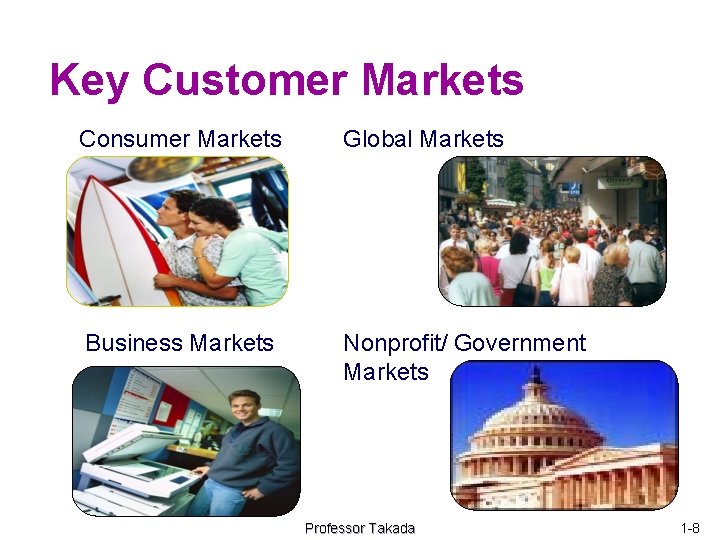 Key Customer Markets Consumer Markets Global Markets Business Markets Nonprofit/ Government Markets Professor Takada