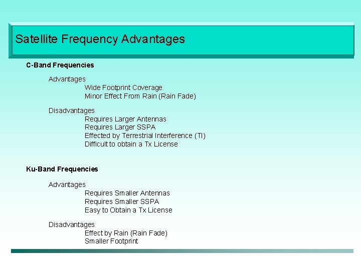 Satellite Frequency Advantages C-Band Frequencies Advantages Wide Footprint Coverage Minor Effect From Rain (Rain