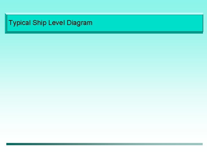 Typical Ship Level Diagram 