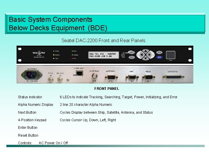 Basic System Components Below Decks Equipment (BDE) Seatel DAC-2200 Front and Rear Panels FRONT