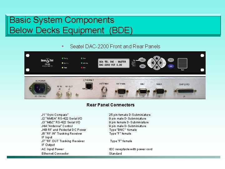 Basic System Components Below Decks Equipment (BDE) • Seatel DAC-2200 Front and Rear Panels