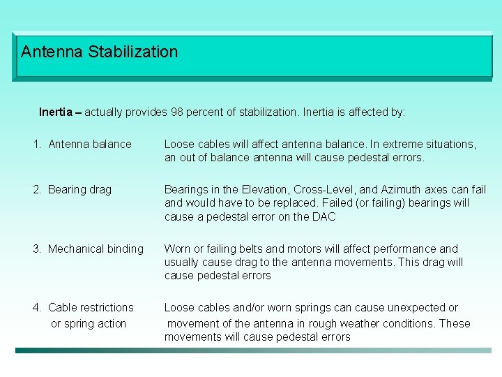 Antenna Stabilization Inertia – actually provides 98 percent of stabilization. Inertia is affected by: