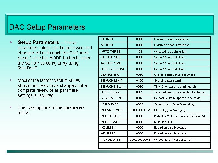DAC Setup Parameters • Setup Parameters – These parameter values can be accessed and