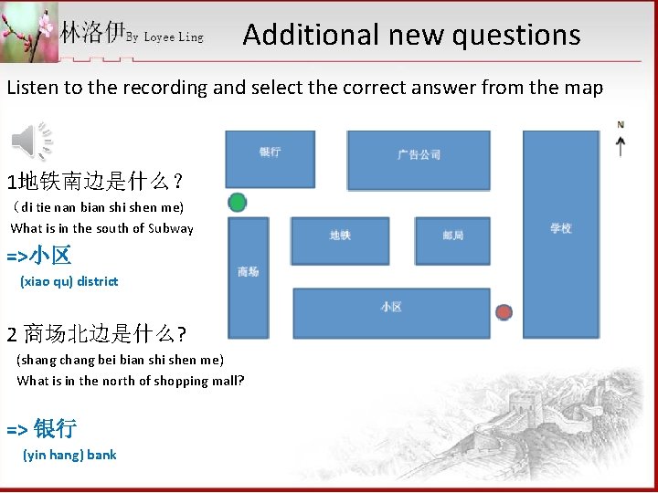 Additional new questions Listen to the recording and select the correct answer from the