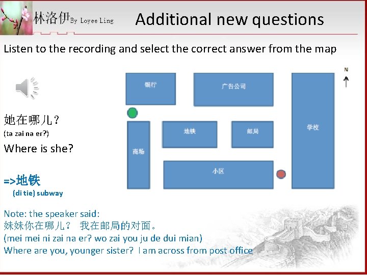 Additional new questions Listen to the recording and select the correct answer from the