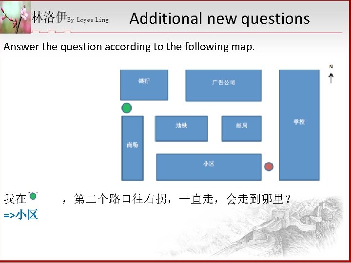 Additional new questions Answer the question according to the following map. 我在 =>小区 ，第二个路口往右拐，一直走，会走到哪里？