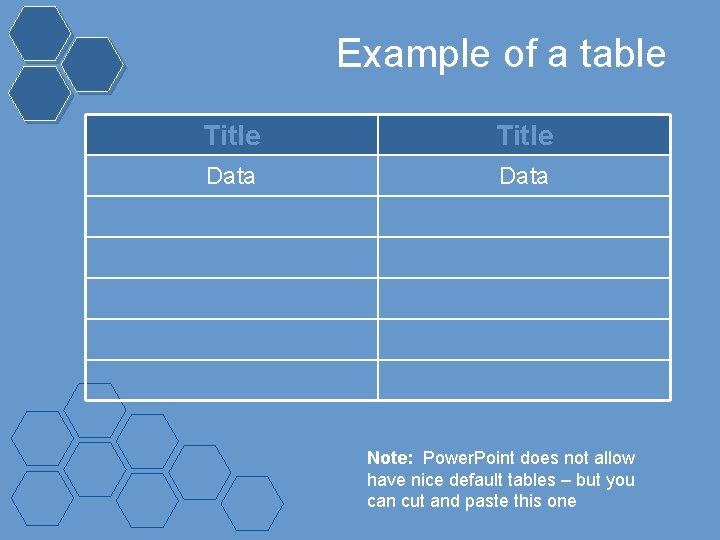 Example of a table Title Data Note: Power. Point does not allow have nice