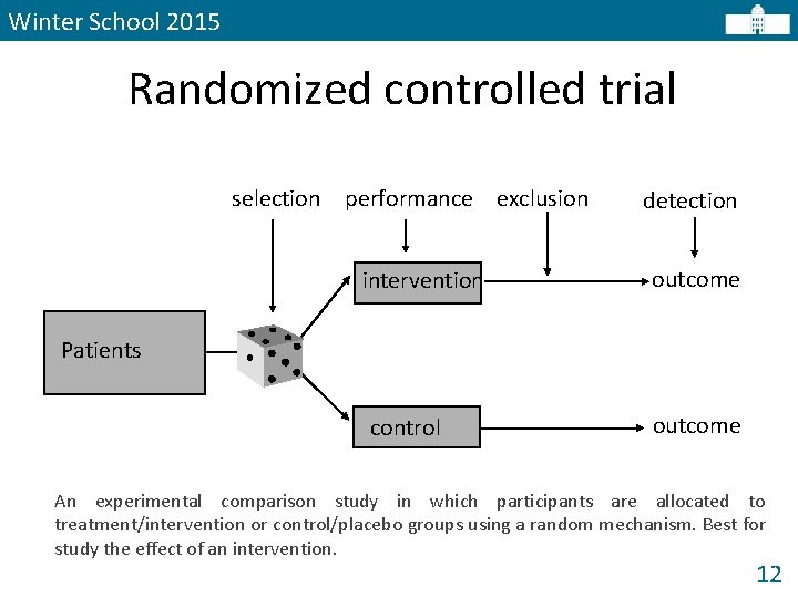 Winter School 2015 Randomized controlled trial selection performance exclusion intervention detection outcome Patients control