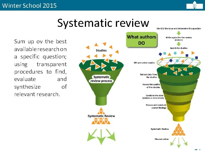Winter School 2015 Systematic review Sum up ov the best available research on a