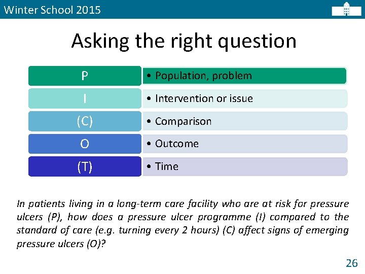 Winter School 2015 Asking the right question P • Population, problem I • Intervention