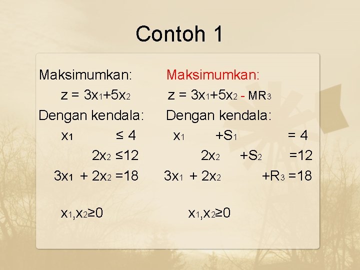 Contoh 1 Maksimumkan: z = 3 x 1+5 x 2 Dengan kendala: x 1