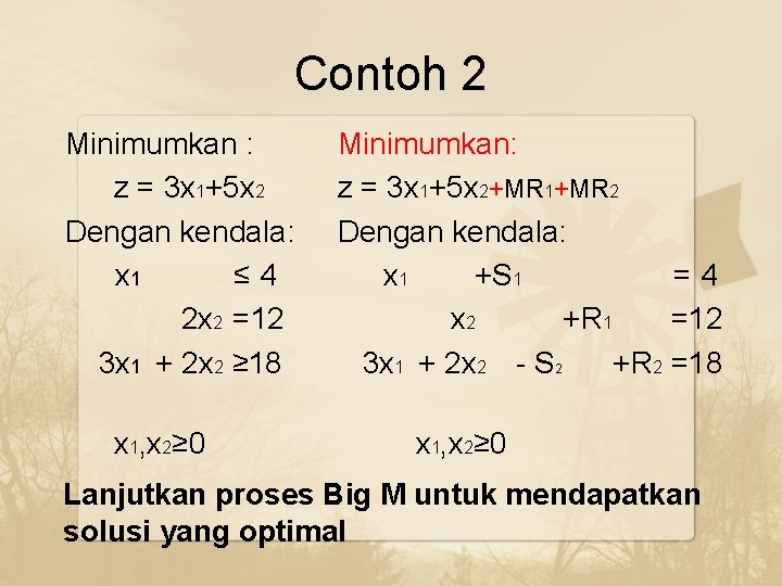 Contoh 2 Minimumkan : z = 3 x 1+5 x 2 Dengan kendala: x