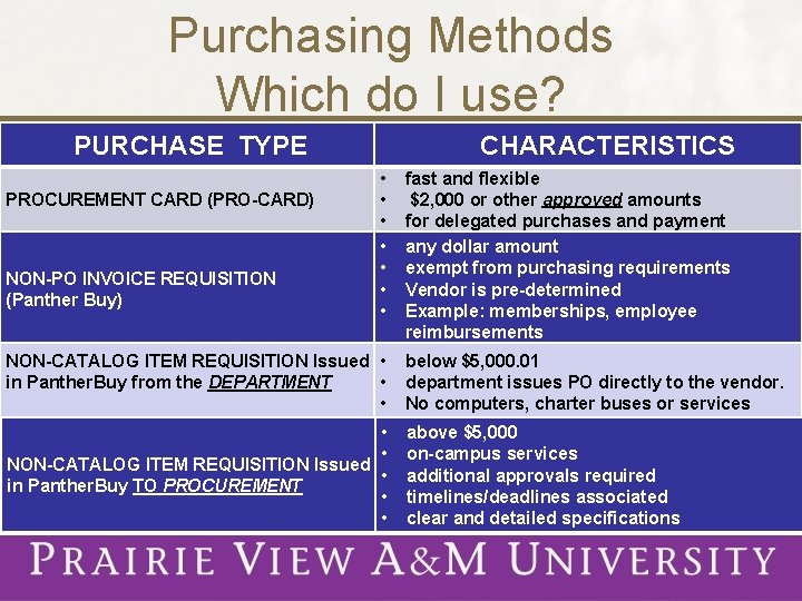 Purchasing Methods Which do I use? PURCHASE TYPE PROCUREMENT CARD (PRO-CARD) NON-PO INVOICE REQUISITION