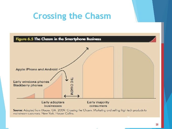 Crossing the Chasm 14 