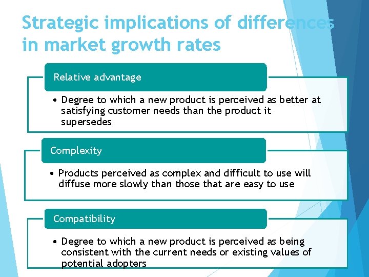 Strategic implications of differences in market growth rates Relative advantage • Degree to which