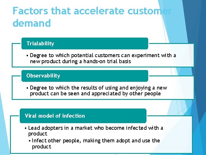 Factors that accelerate customer demand Trialability • Degree to which potential customers can experiment