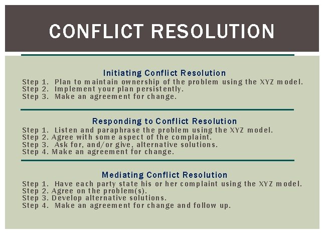 CONFLICT RESOLUTION Initiating Conflict Resolution Step 1. Plan to maintain ownership of the problem