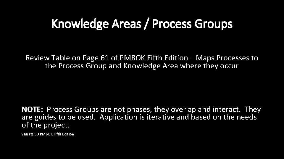 Knowledge Areas / Process Groups Review Table on Page 61 of PMBOK Fifth Edition