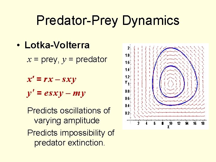 Predator-Prey Dynamics • Lotka-Volterra x = prey, y = predator x′ = r x